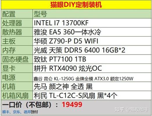 2W电脑配置指南，让电脑更高效、更优雅！