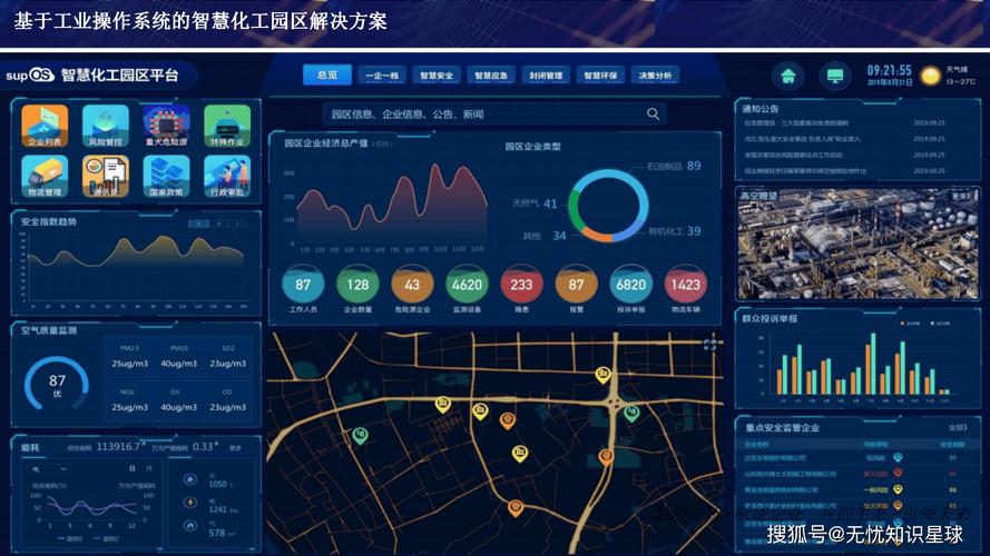 企业网站建设系统，助力企业数字化转型的关键工具