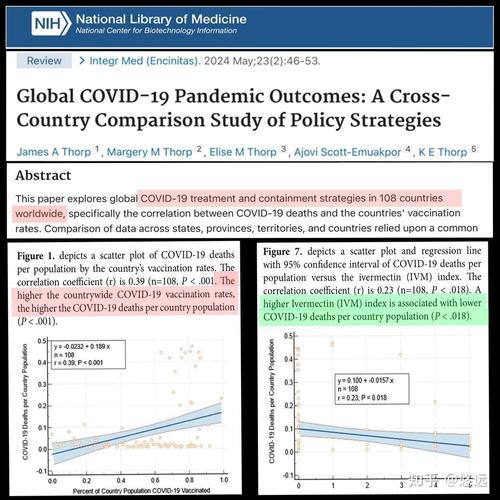 赤峰牙医群体 facing COVID-19:A Comprehensive Guide