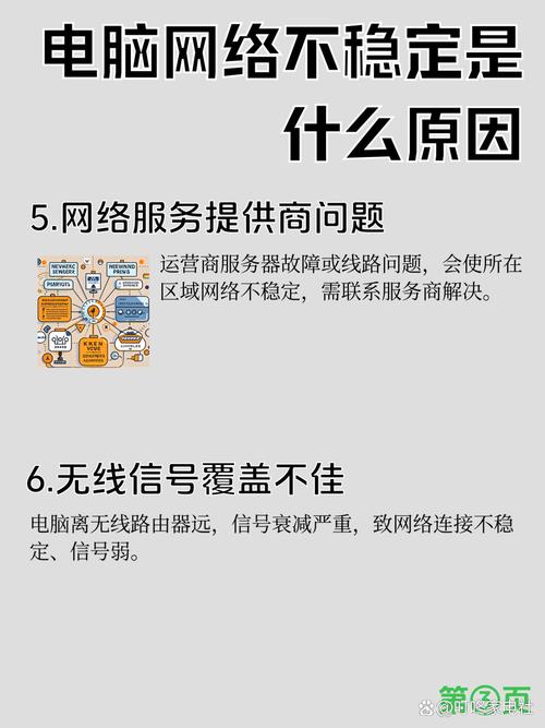 电脑故障五成原因其实很简单！