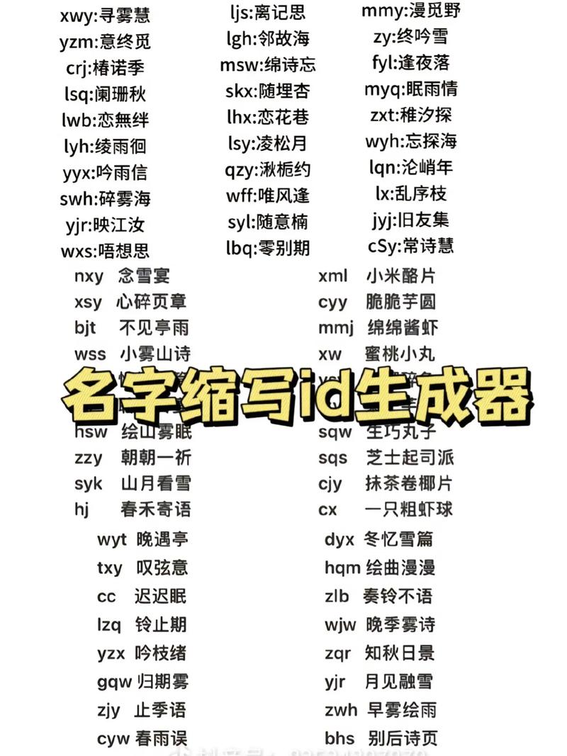 抖音代号，TMTYQZ