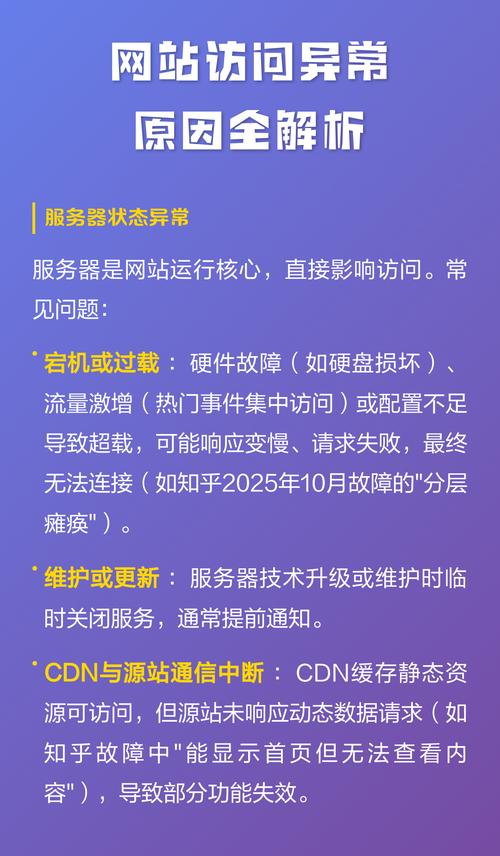 网络故障全解析