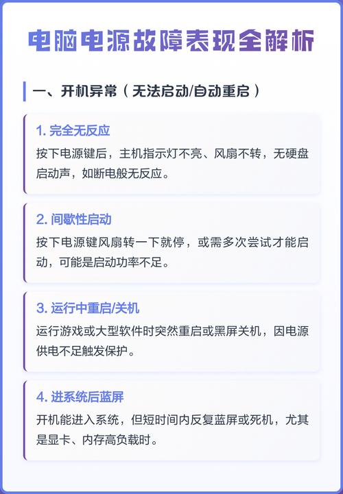 电脑电源维修故障全解析
