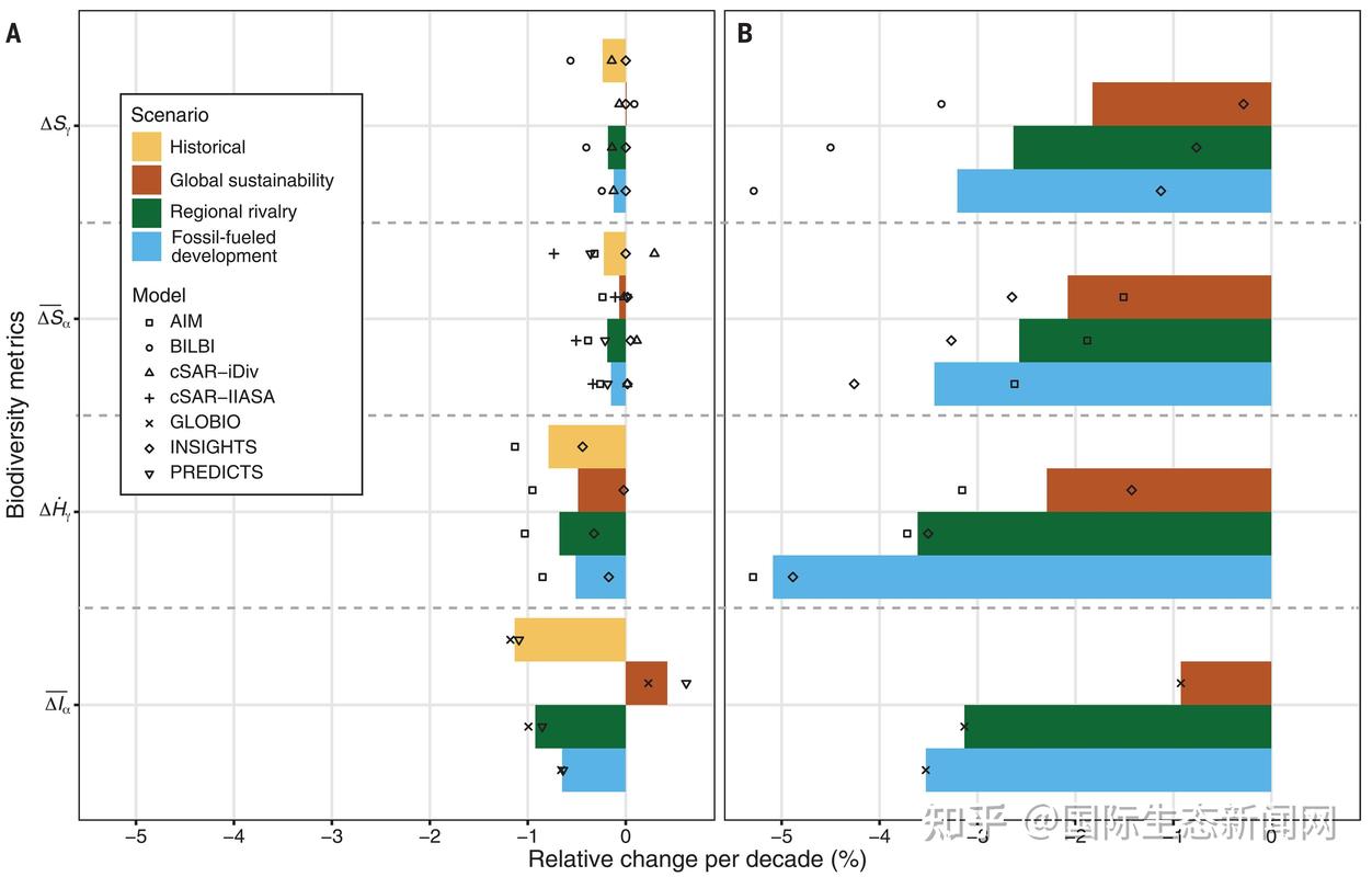 navigating the digital learning landscape:a guide to gmac’s online learning platform