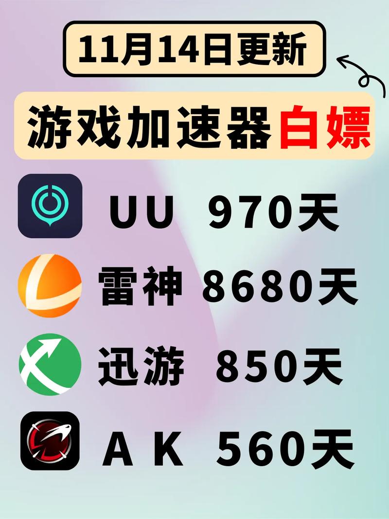 如何快速处理抖音项目？从雷神平台开始！