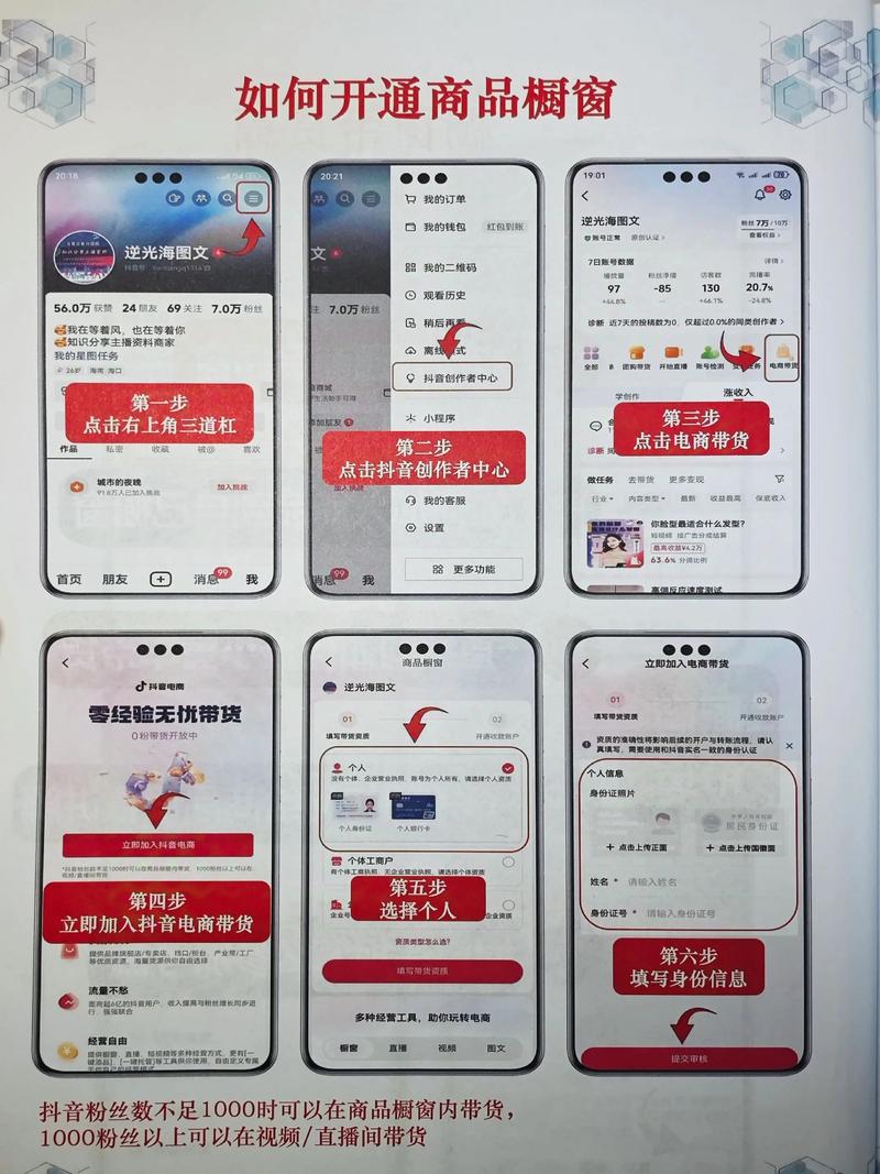 指南,如何选择适合的网红商城(抖音、小红书、微博等)