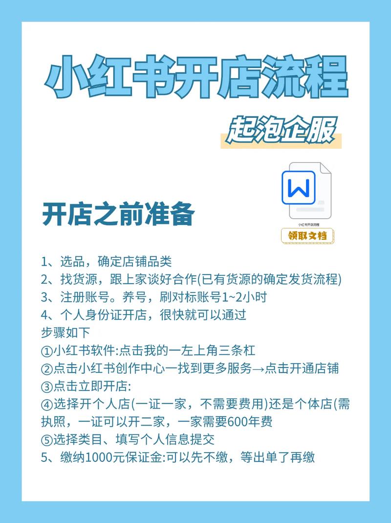指南,如何选择适合的网红商城(抖音、小红书、微博等)