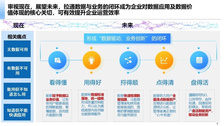 延庆企业如何进行网络推广?从品牌定位到数据分析,这些策略你掌握了吗?