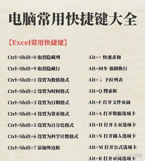 开启你的CF电脑系统，系统配置指南