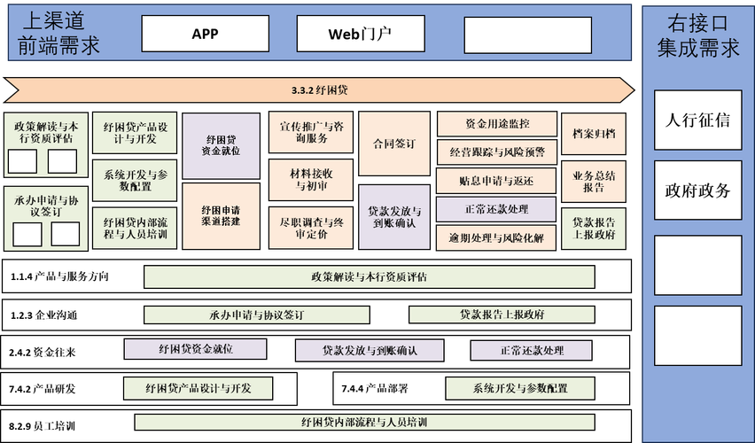 万柏林网站，策略与实践