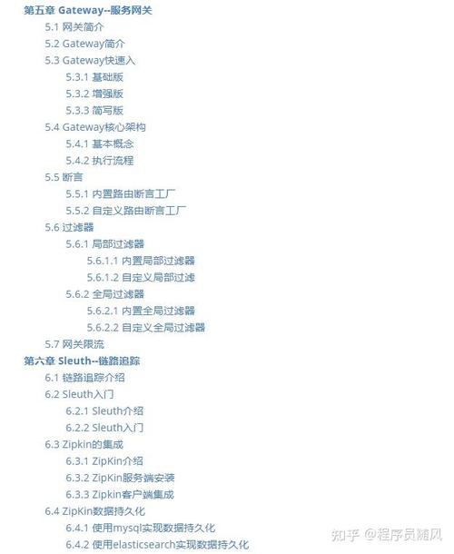 阿里建站指南,从基础到实战