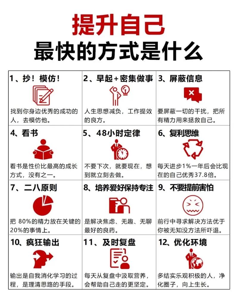 快速获得赞数的指南与技巧