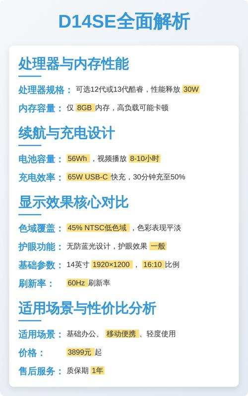 3D建模与渲染的硬件配置指南