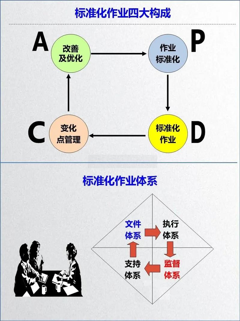 详细阅读:让图片处理更高效,从基础配置到优化细节 让图片处理更高效,从基础配置到优化细节