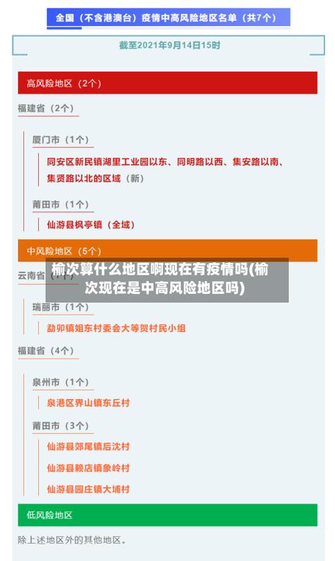 榆次区疫情最新消息