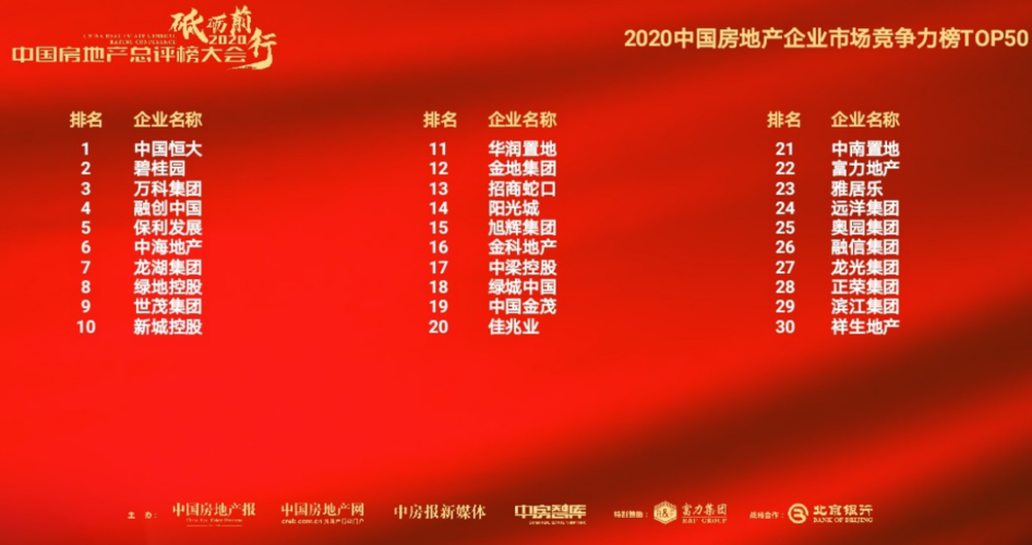 网络设计院排名解析,专业排名与未来展望