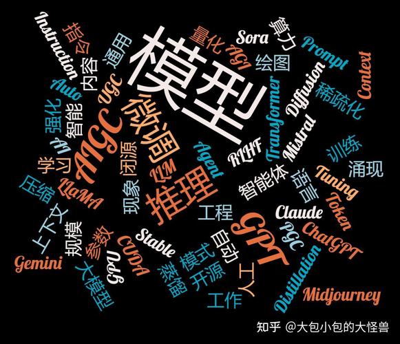关于dy业务代刷秒赞，其实这并不是一个常见的术语。可能用户是指通过AI技术快速完成任务，获得奖励。这种方法在某些社交平台和竞技平台上存在，通过AI技术快速完成任务