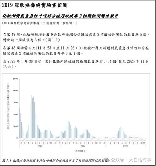 宝鸡疫情最新消息，感染人数、医疗资源和社会影响分析