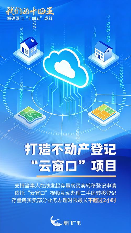 厦门网络推广，从数据驱动到精准定位，策略落地