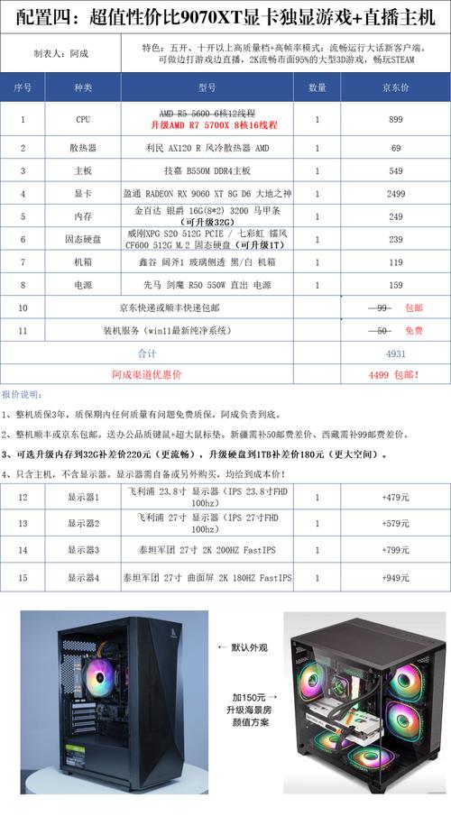 223年电脑配置指南，217年5左右的电脑配置
