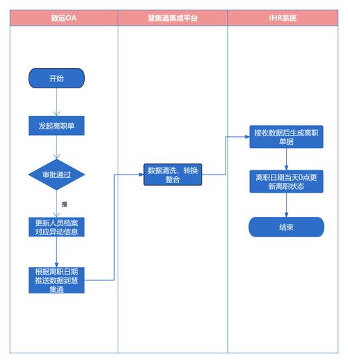 企业网络备案,从选择地点到申请流程,你完全掌握了吗?
