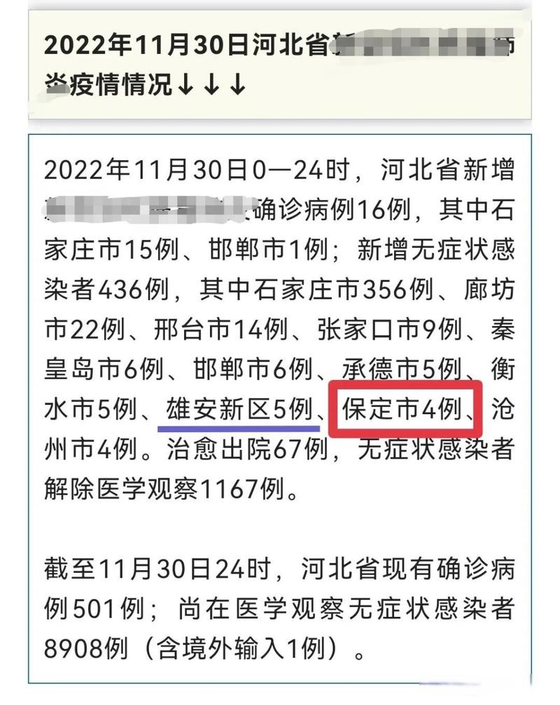 保定重症最新消息疫情！