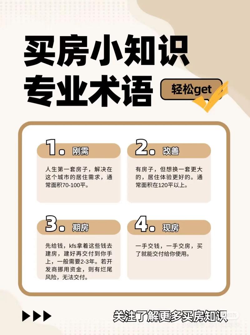 房地产的л如何用网络推广,让房产成为你的优质选择
