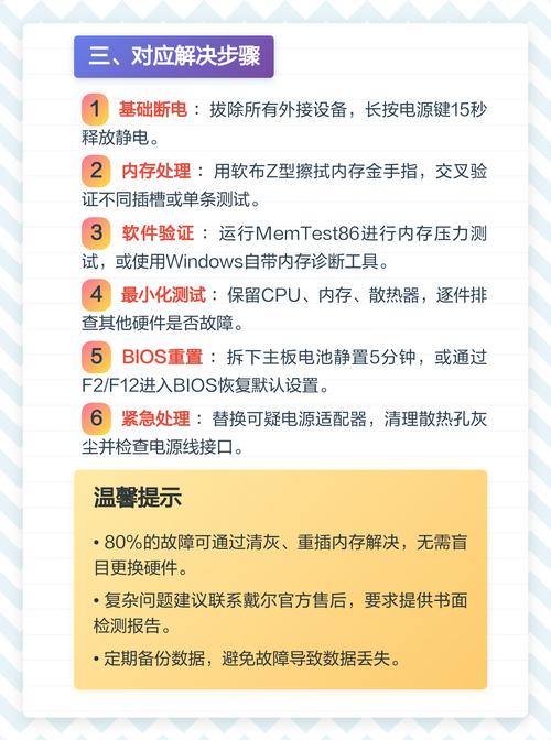 电脑故障指南，从故障到解决的全攻略