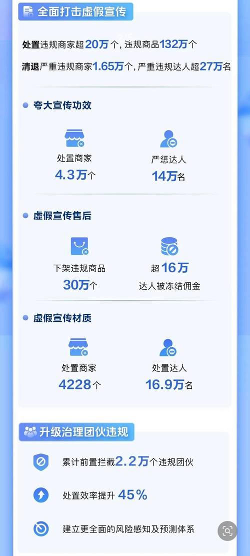 抖音刷赞平台,限时优惠,直播业务已终结 网红新秀必看
