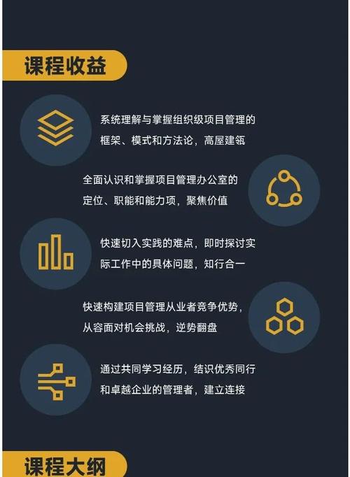 从零开始,打造专业网络设计团队