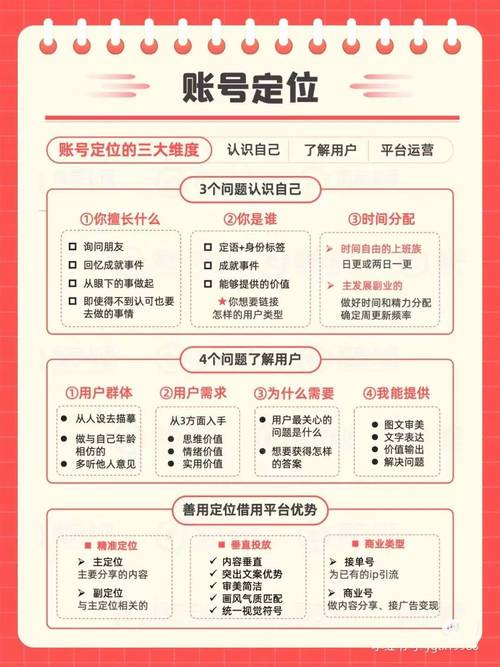 小红书自助业务推荐，如何让小红书成为你的流量来源？慎思网