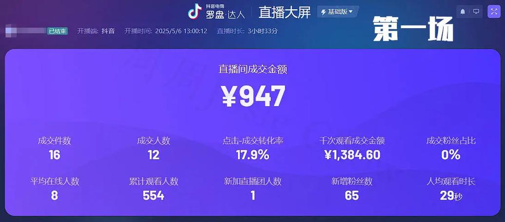 观看量会被推送吗？抖音，抖音浏览量免费，DY多实名业务