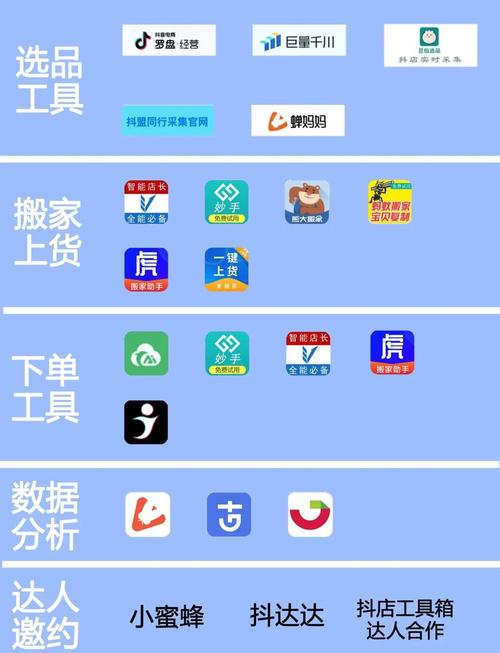 抖音浏览量工具推荐