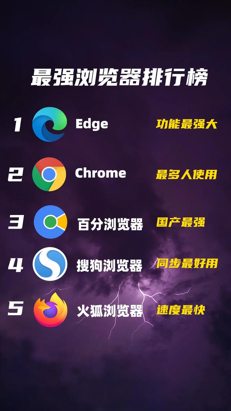 抖音浏览量工具推荐