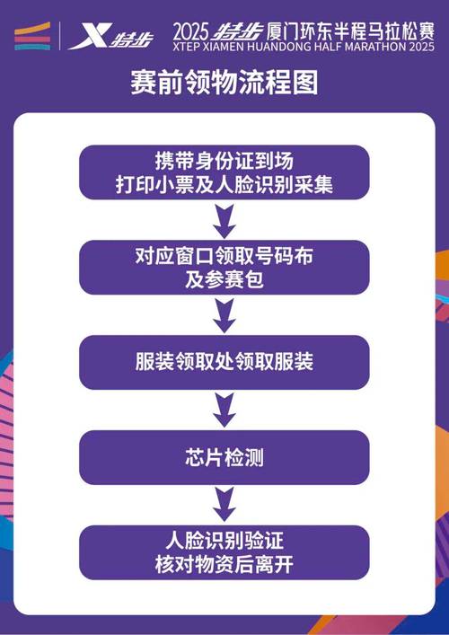 如何避免dy平台的自助下单问题？