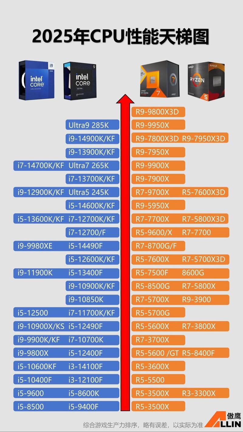 提升办公效率的高端配置,太平洋电脑的优质选择
