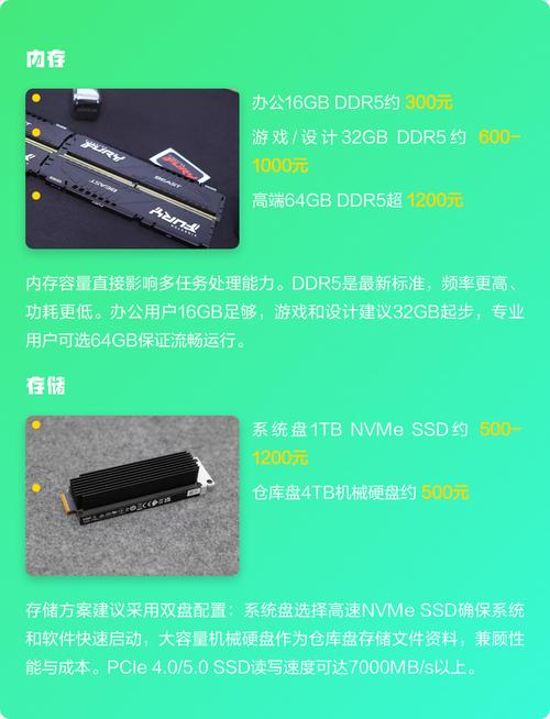 自己组装的台式电脑，从硬件准备到最终优化