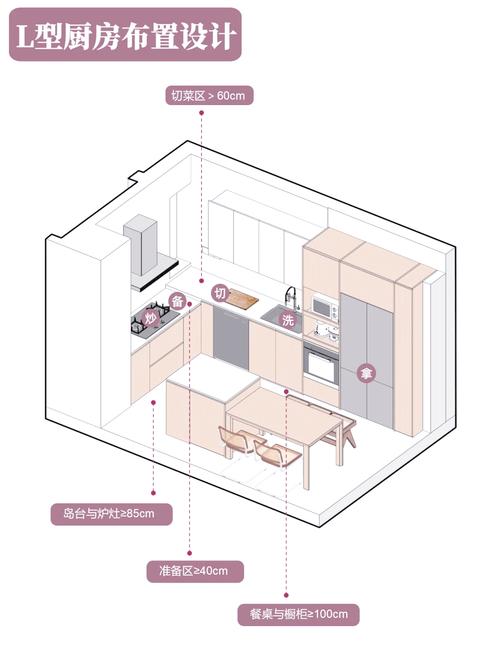 设计图纸，让设计更高效