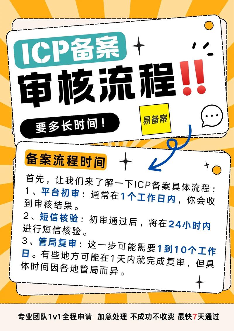 汉阳网站建设鄂icp指南