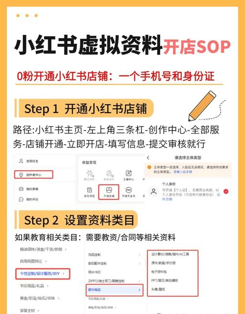 如何在小红书快速下单？dy业务24小时自助下单指南