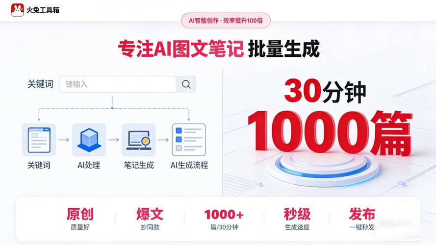 如何在小红书轻松实现24小时刷粉？掌握这4个关键技巧，让刷粉不再难！