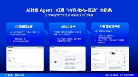 谷歌营销,让产品成为生命线