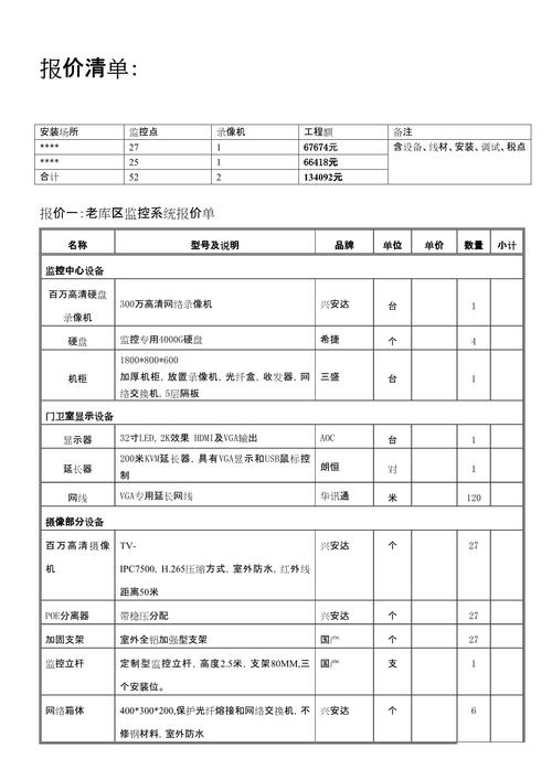 网络公司报价表制作指南
