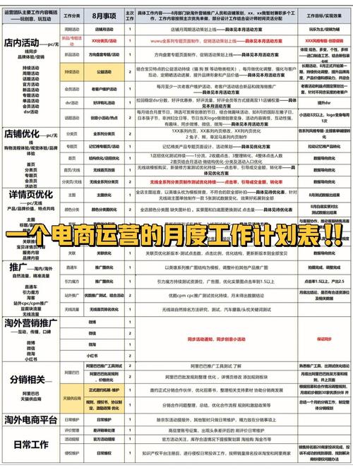 223年网络推广工作计划