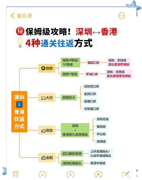深圳疫情防控指南,从细节到行动