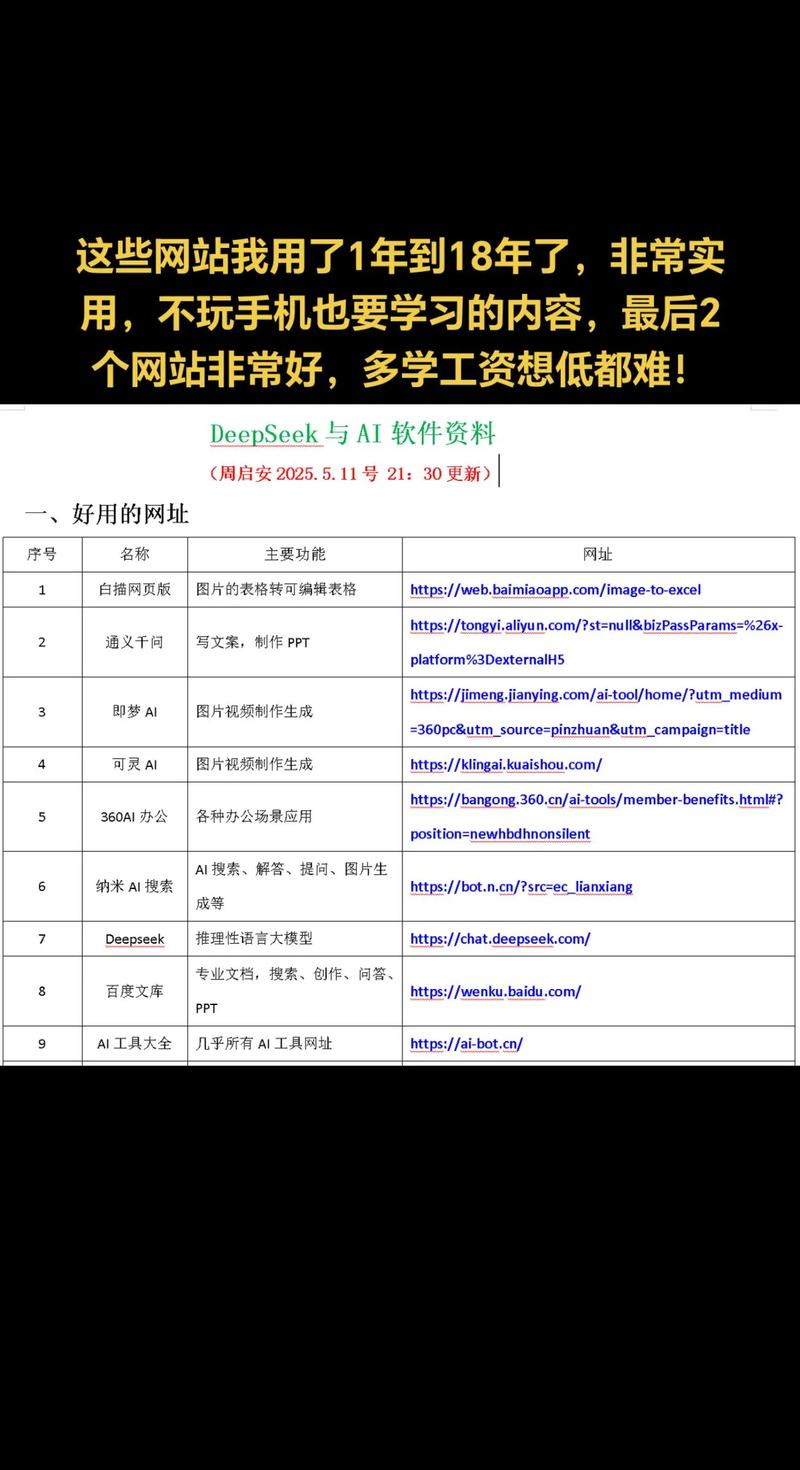 如何高效规划和持续优化您的网站?