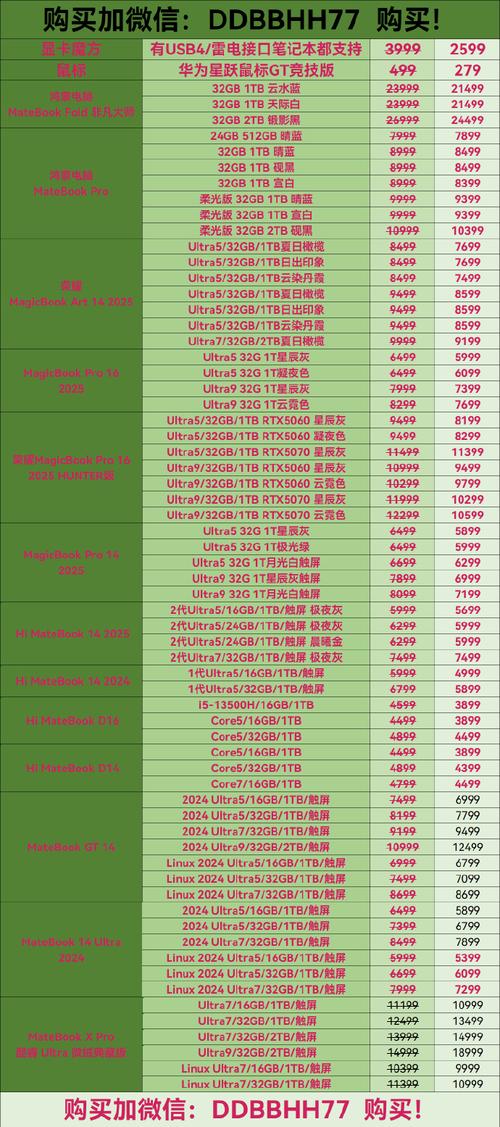 高配置电脑,价格的隐藏秘密,你是否已下注?