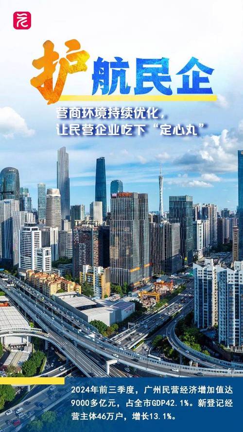 广州发展，趋势与机遇