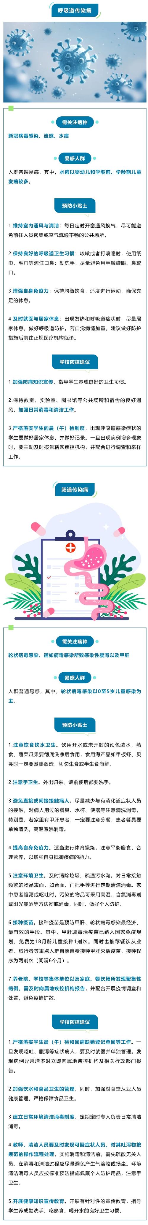 大连疫情最新消息，防控指南来了！