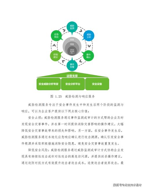网站建设指南,如何让网站更容易吸引用户